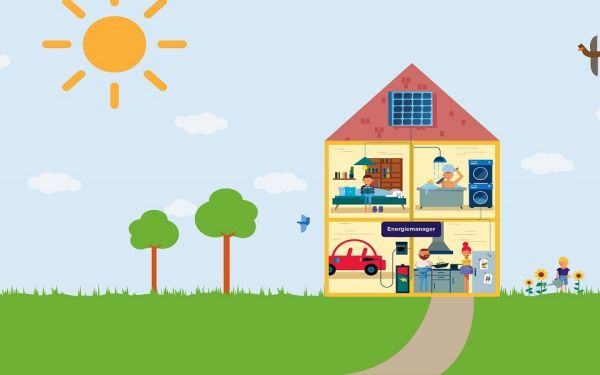 Solaranlage für Eigentümer