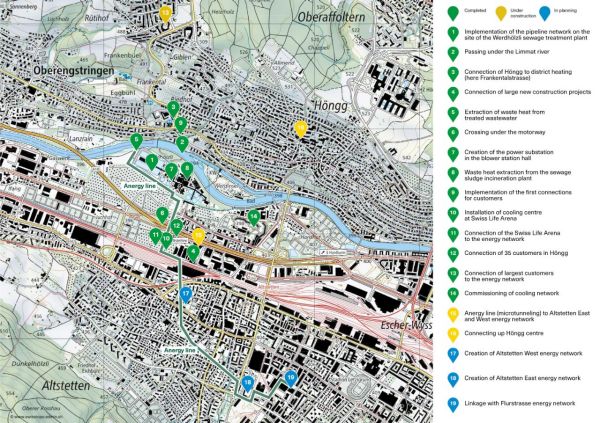 Overview of milestones in the Altstetten and Höngg energy network project implementation