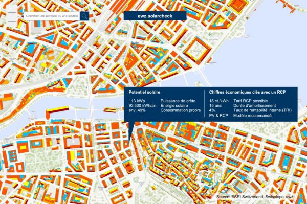 Exemple d’analyse de portefeuille à Genève